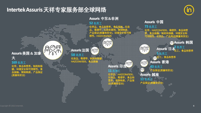 Intertek ASSURIS全球法规专家分布